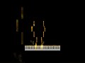 CHOPIN - Prelude Op. 28 No. 20 #chopin #easypiano #pianotutorial #piano #prelude