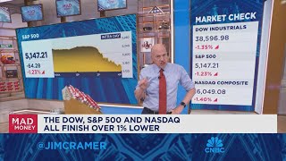 The context of this market revolves around COVID, says Jim Cramer