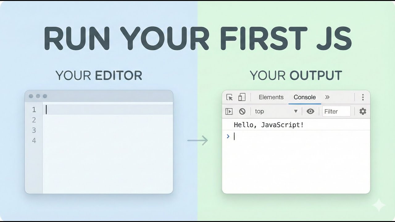 Your First JavaScript Program: An Introduction for Beginners - YouTube