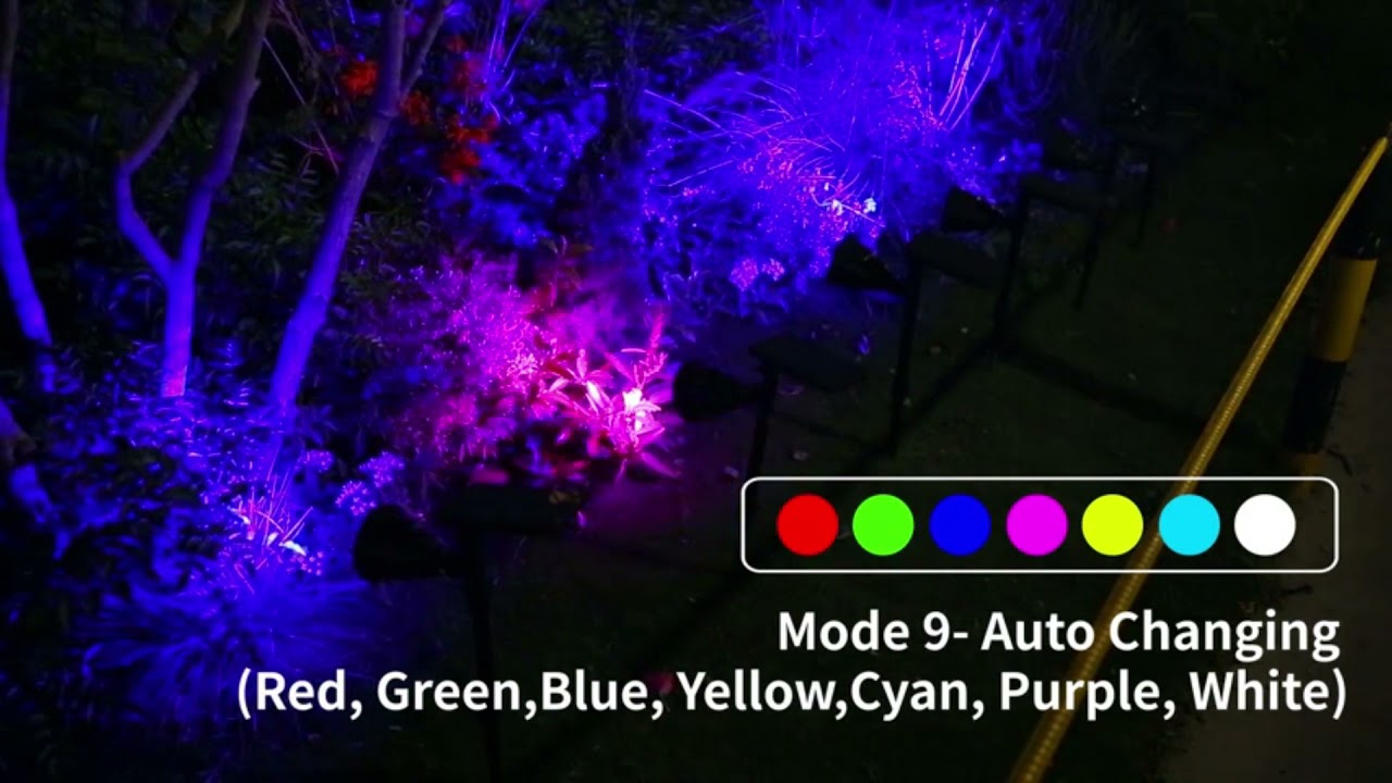 Best LED Solar Spotlight 2021 | Waterproof Lights for Outdoor 