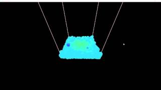 OpenGL SPH