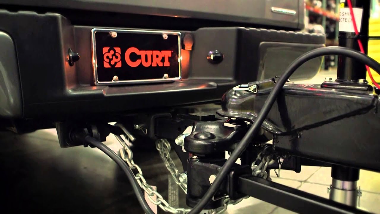Curt Sway Control - Wanna be a Car