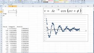 Nonlinear Model Fitting using Excel