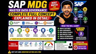 🚀 SAP MDG Complete Tutorial | Master Data Governance Explained | Accenture Stream