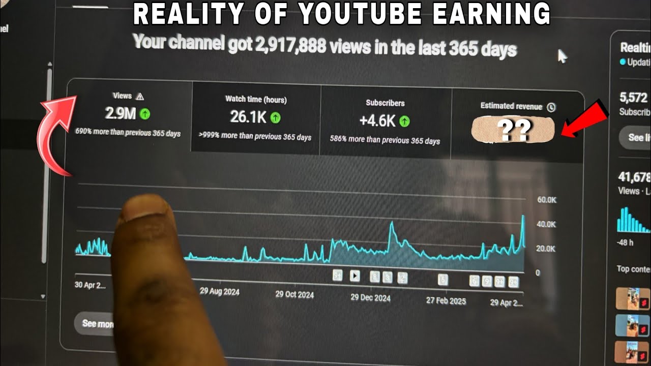 2.9 million subscribers on youtube net worth