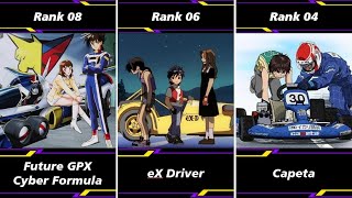 The 10 Best Car Racing Anime Of All Time