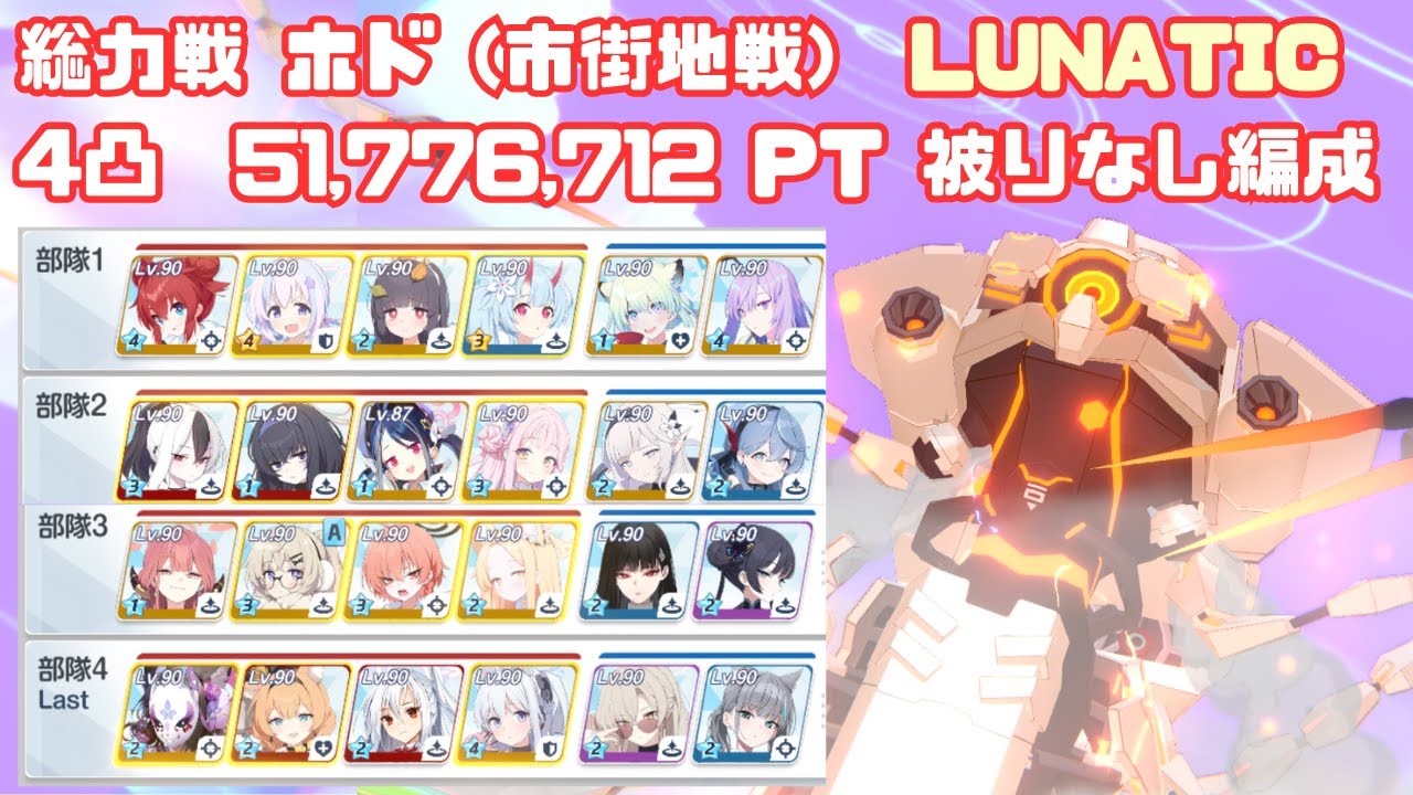 【ブルアカ】総力戦 ホド LUNATIC 4凸 51,776,712Pt 市街地戦 被りなし編成