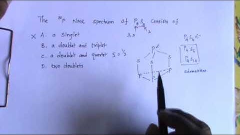 31 P NMR (Chemistry for CSIR NET JRF, GATE, SET and TRB)