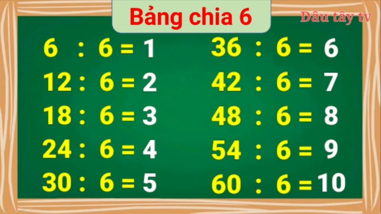 Bảng chia 6 | bảng cửu chương chia 6 | học toán tiểu học - Dâu tây tv
