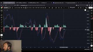 Bitcoin BTC Price Prediction: 19th of May