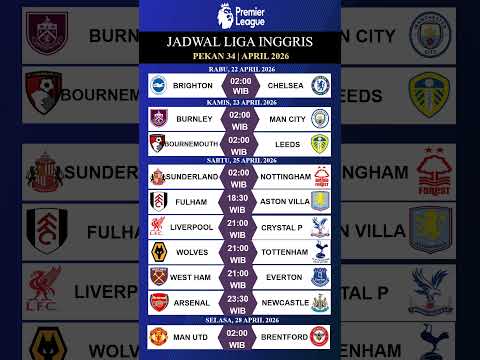 alc777 x gaskan88slot - Jadwal liga inggris pekan 34 Burnley vs Manchester City, Arsenal vs Newcastle April 2026