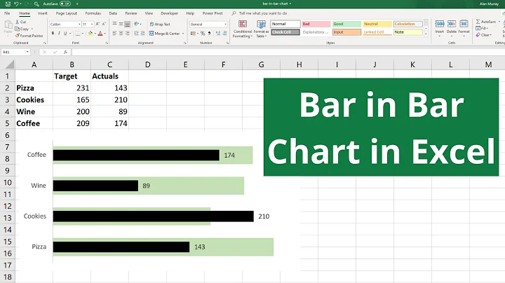 Create a Bar in Bar Chart in Excel