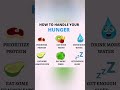 How to handle your hunger #hunger #fiberrichfoods #healthyfood #fiberfoods