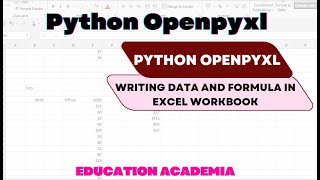 Writing Data and Formula in Excel Workbook