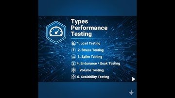 Types of Performance Testing | Load, Stress, Spike, Volume, Endurance, Scalability - 3