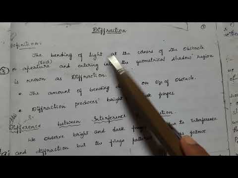 Diffraction: Definition and Difference Between Interference and Diffraction