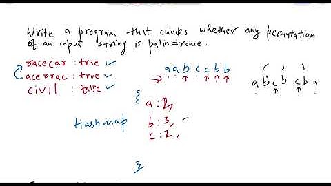 Check whether any permutation of a given string is a palindrome