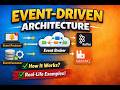 Event-Driven Architecture (EDA) Pettern