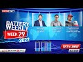 Andamento prezzi litio – Svelata la Ducati MotoE – Giacimenti litio a Roma. Battery Weekly