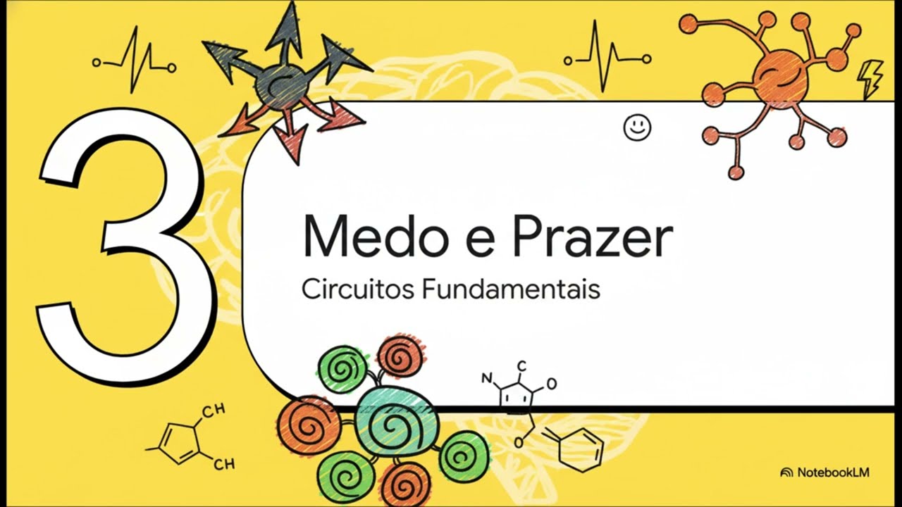 Cérebro: Os Circuitos Neurais das Emoções | NPD