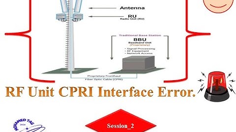 Session 2   Radio Alarm  RF Unit CPRI Interface Error