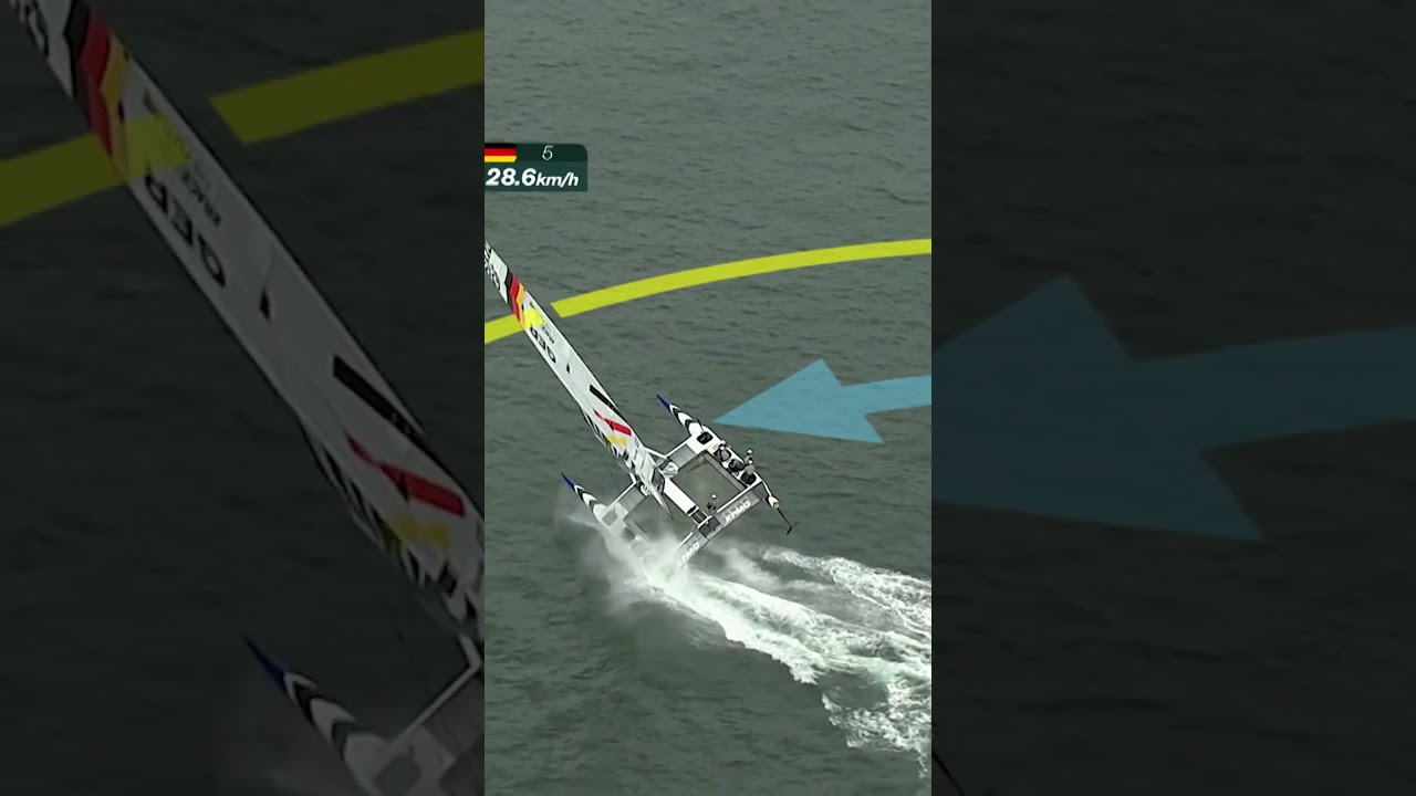 The Germans Playing Fast And Loose In Sydney SailGP Racing Sailing
