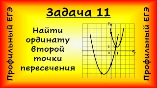 На рис. изображены графики f(x)=2x^2-5x+4 и g(x)=ax^2+bx+c, кот. пересекаются в точках А и В.