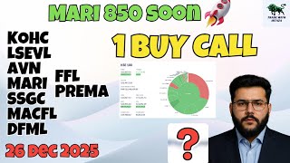 PSX swings in FFL PREMA KOHC LSEVL AVN MARI SSGC MACFL DFML PSX DAILY BAZAAR | Top picks psx