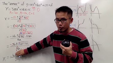 vertex formula of a cubic curve
