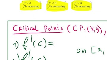 4.3 First Derivative Tests, intro and steps