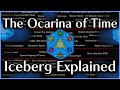 The Ocarina of Time Iceberg Explained: Oddities, Rumors, and Myths