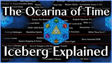 The Zelda Ocarina of Time Iceberg Explained: Oddities, Rumors, Myths and Trivia