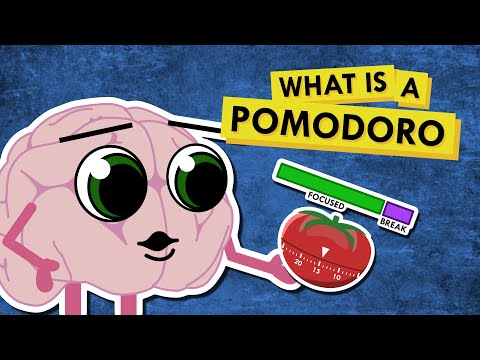 What is a Pomodoro? And How can it help with ADHD? thumbnail
