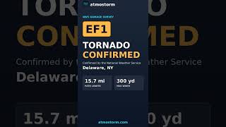 ⛔ EXPIRED — CONFIRMED: The NWS has rated EF1 tornado — Delaware, NY.