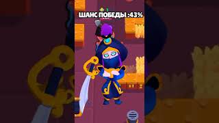 За них чаще всего проигрывают в бравл старс #бравлстарс #brawlstars #shorts