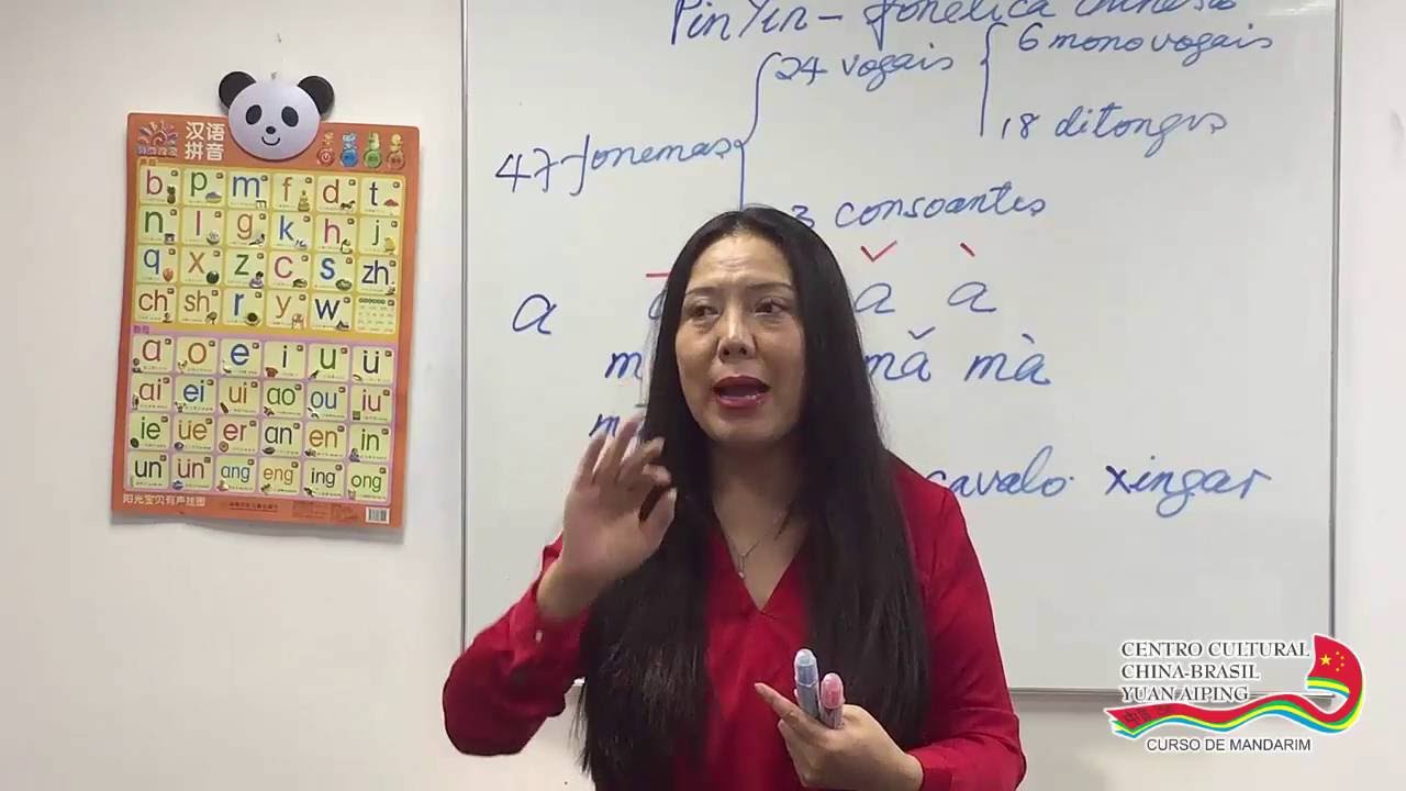 Aula de Mandarim com a Professora Yuan Aiping - Fonética Chinesa