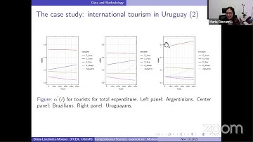 Compositional data analysis to model tourists