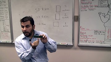 Hardware Week 1 Day 2- Part 2 of 13 - Computer and Network Support Specialist Course