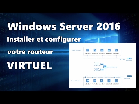 Windows Server 2016 : Installation et configuration d'un routeur virtuel