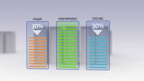 Intel® Data Center Manager Demo
