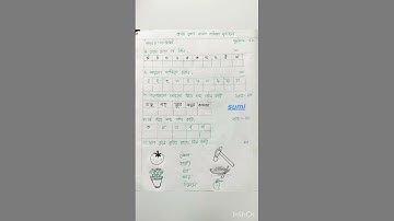 প্রথম শ্রেণীর বার্ষিক পরীক্ষার বাংলা মূল্যায়ন #foryou  #class1 #exam