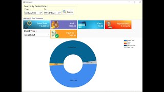 Laundry POS Software - Dashboard with 35 Types of Chart