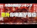 意外な映画がまさかの首位【俺的映画速報Vol.135】