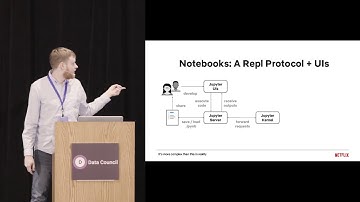 Notebooks as Functions with Papermill | Netflix