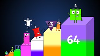 Object Tv Mega Voting 64