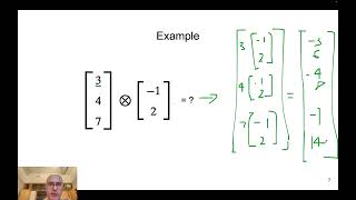 Mat.7 - Tensor Product
