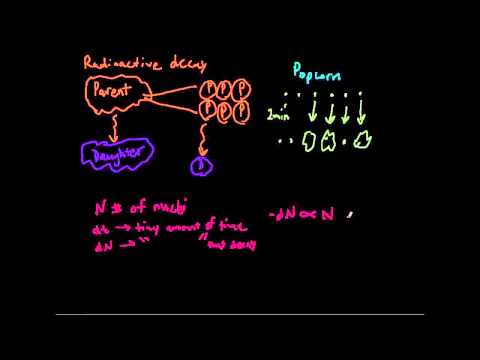 Radioactive Decay Derivation
