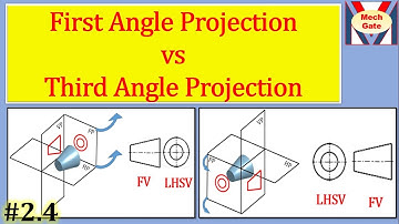 First angle projection vs Third angle projection system | MechGate