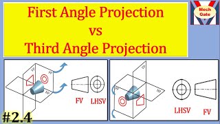 First Angle Projection Vs Third Angle Projection System Mechgate