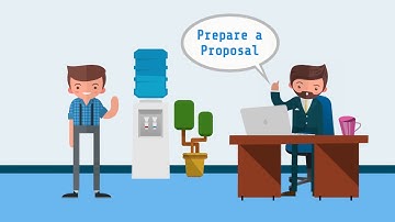 6SA: The Six-Sentence Argument